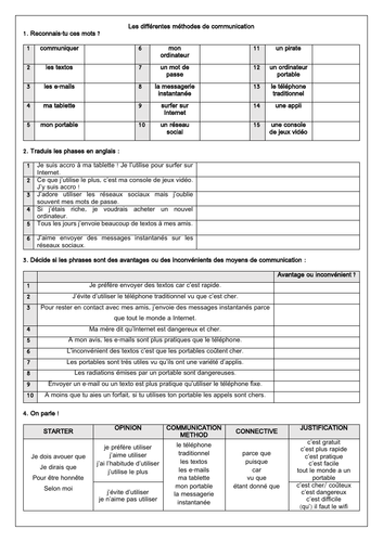 French Internet, technology, les nouvelles technologies (4 worksheets)