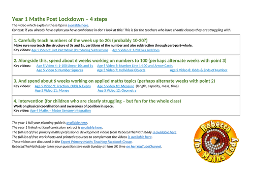 Year 1 maths post-lockdown - 4 steps