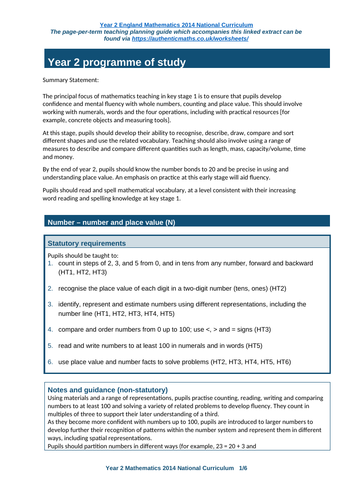 Year 2 maths curriculum extract for planning guide