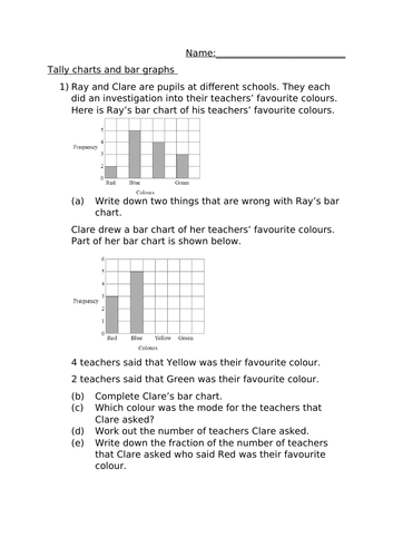 TALLY CHARTS AND BAR GRAPHS