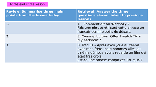 retrieval practice hobbies