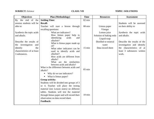 Lesson Plan-Acids and Alkalis