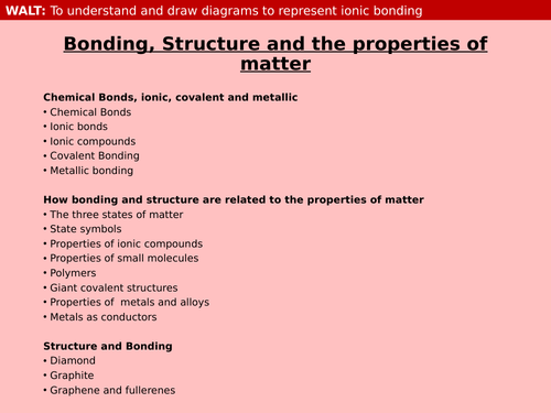 Making ions