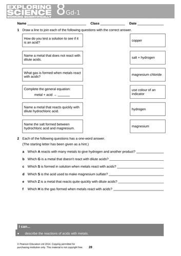 Metal & Metal Oxides with Acid