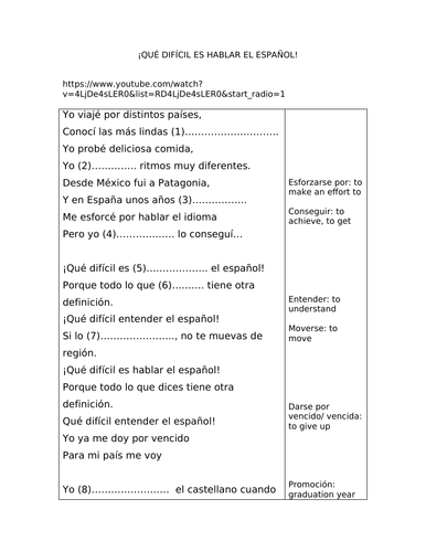 ¡Qué difícil es hablar el español! Comparing Spanish and different lexical use around the world