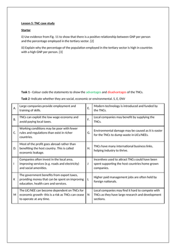 Nike: Transnational cooperation