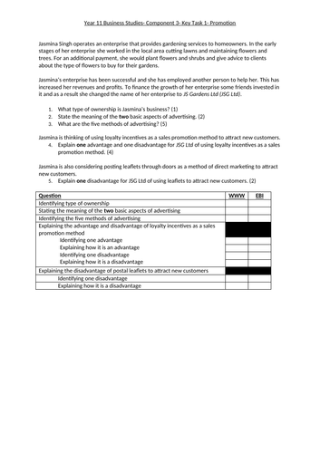 BTEC Tech award Enterprise- Promotion assessment