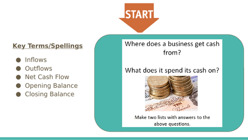 BTEC Tech award Enterprise- Cash flow