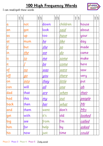 100 High Frequency Words