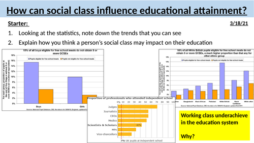 GCSE Sociology Education - L6. External Factors Affecting Attainment