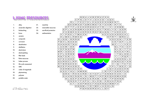 Using Resources chemistry GCSE word search.