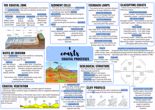 Summary GCSE Geography Coasts Revision Notes Geography, 58% OFF