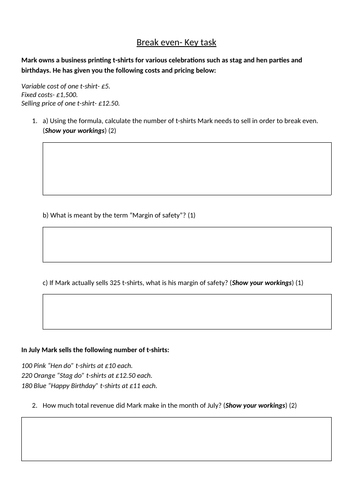 BTEC Tech award Enterprise- Break even assessment