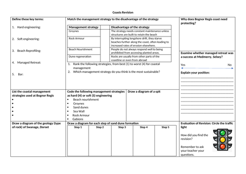 AQA GCSE Geography Coasts Revision 2