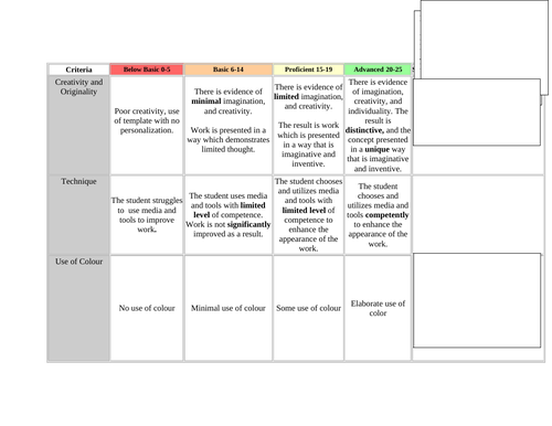 Art Grading Rubric