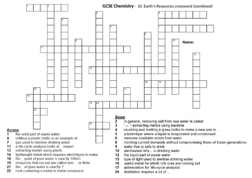 AQA 9-1 GCSE Science/Chemistry- Using Resources crossword (Combined)