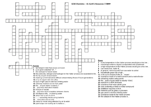 AQA 9-1 GCSE Science/Chemistry- Using Resources crossword