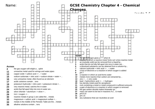 AQA 9-1 GCSE Science/Chemistry- Acids & Metals crossword (topic 4)