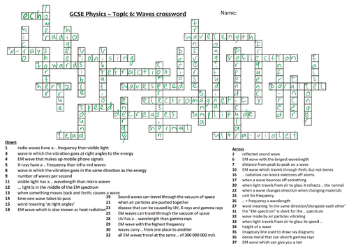 AQA 9-1 GCSE Science/Physics- Waves crossword (Combined)