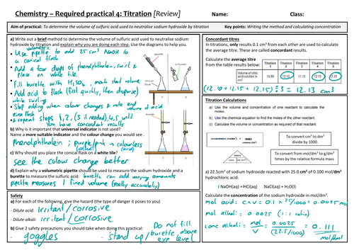 AQA 9-1 GCSE Science/Chemistry - Titration Required Practical review sheet