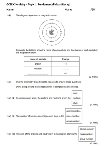 AQA 9-1 GCSE Science/Chemistry - 1. Atoms & Periodic Table summary exam questions