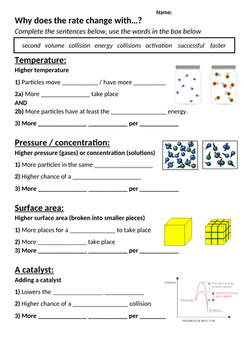 AQA 9-1 GCSE Science/Chemistry - 6. Rates & Extent revision sheets