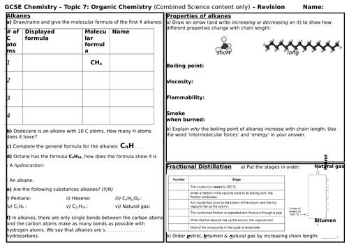 AQA 9-1 GCSE Science/Chemistry - 7. Organic Chemistry revision poster (Combined)