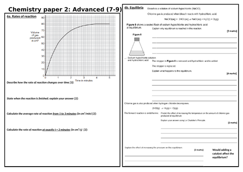 AQA 9-1 GCSE Science/Chemistry - Paper 2 Basics/Advanced revision posters