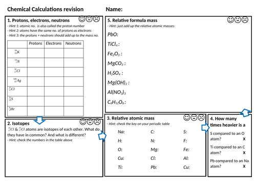 AQA 9-1 GCSE Science/Chemistry - 3. Chemical Calculations - review posters & checklists