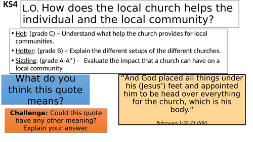 WJEC GCSE RE - Role of the local church - Unit One - Christian Practices
