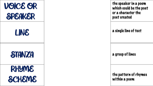 Features of a Poem Booklet