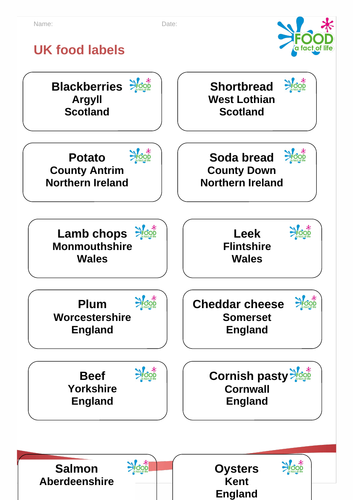 Food and farming: Food around the world