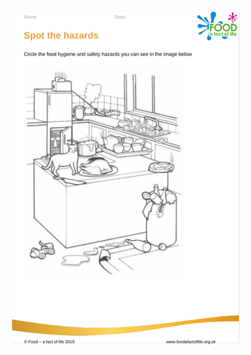 Spot the hazards hygiene activity sheet