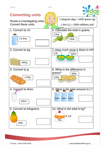 The amazing lunchbox- conversions
