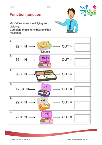 The amazing lunchbox - function junction