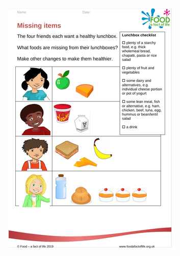 The amazing lunchbox - missing items