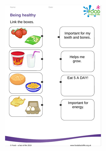 The colourful present- being healthy