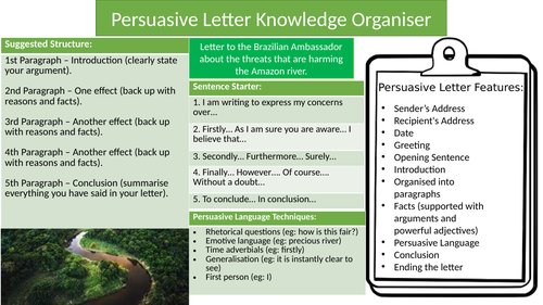 Amazon River Persuasive Letter Knowledge Organiser