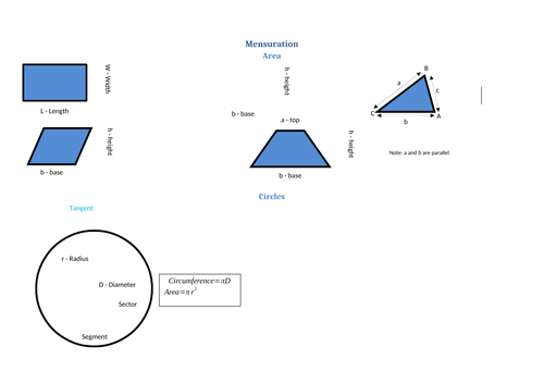 GCSE Formula Book (Higher)