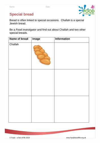 The bread stories- special bread