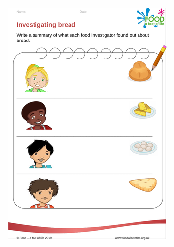 The bread stories- investigating bread