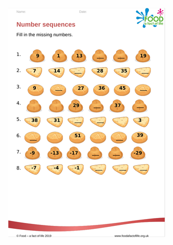 The bread stories- number sequences