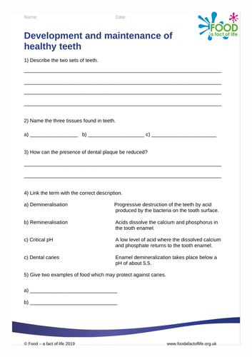 Health Issues - Healthy Teeth