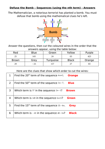 Defuse The Bomb - Sequences