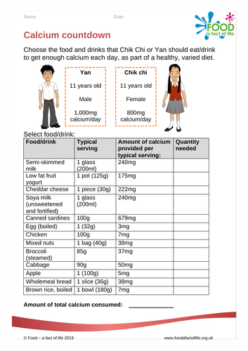 The exciting guests- calcium countdown