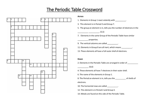 The Periodic Table Crossword Teaching Resources