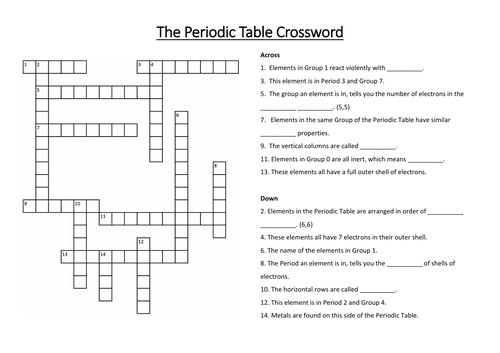 Chemistry The Periodic Table Crossword