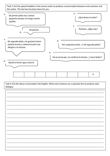 KS3 Spanish: Ordering in a restaurant | Teaching Resources