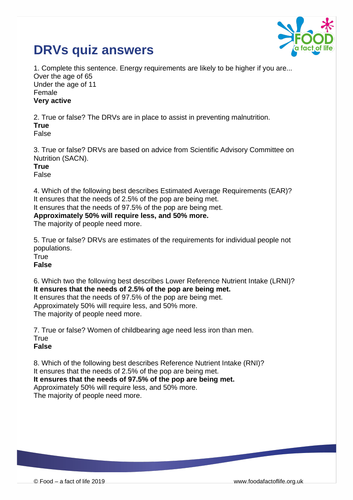 Nutritional Needs - Dietary Reference Values