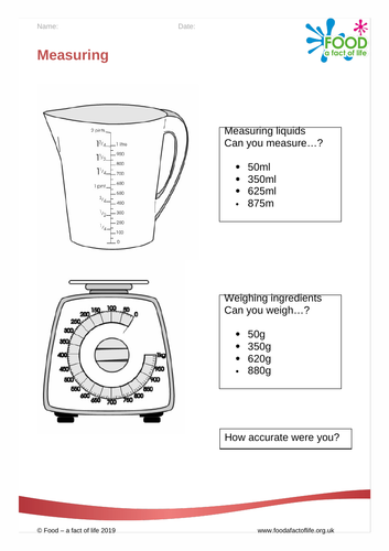 Kitchen Measurements - FACS - Slides, Worksheets, Quiz, Recipe and Lab Sheet